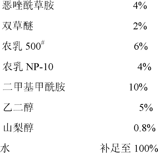 Active composition for preventing and eliminating resistant weeds in paddy field and weedicide thereof