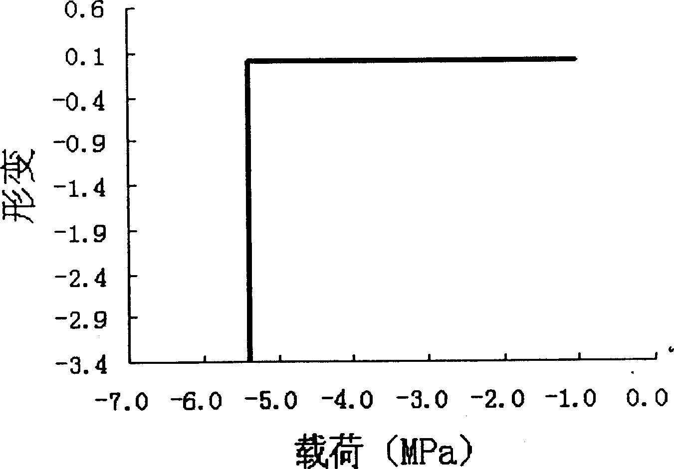 Hydraulic pressure resistant, corrosion resistant, light composite cylindrical thin-walled casing and manufacturing method thereof