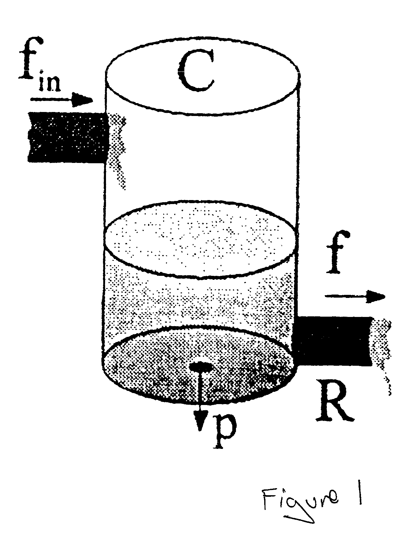 Qualitative diagnosis system and method