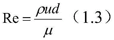 Dynamic grading method for leakage risk of liquid chemical pipelines in petrochemical wharf