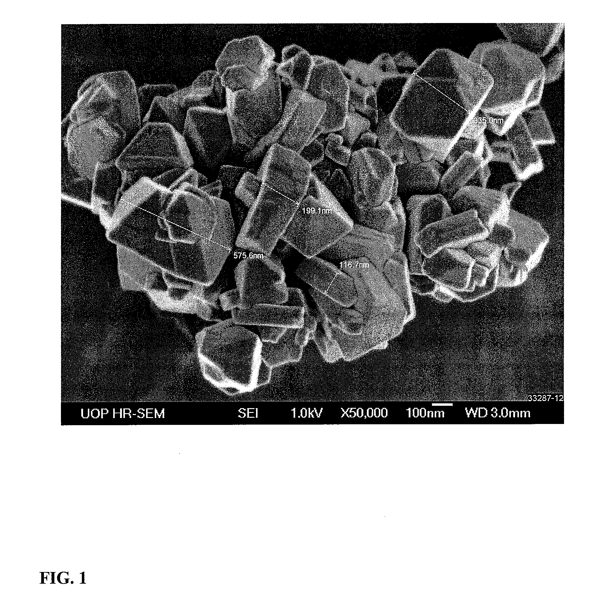 Adsorbent and process for the separation of meta-xylene from aromatic hydrocarbons