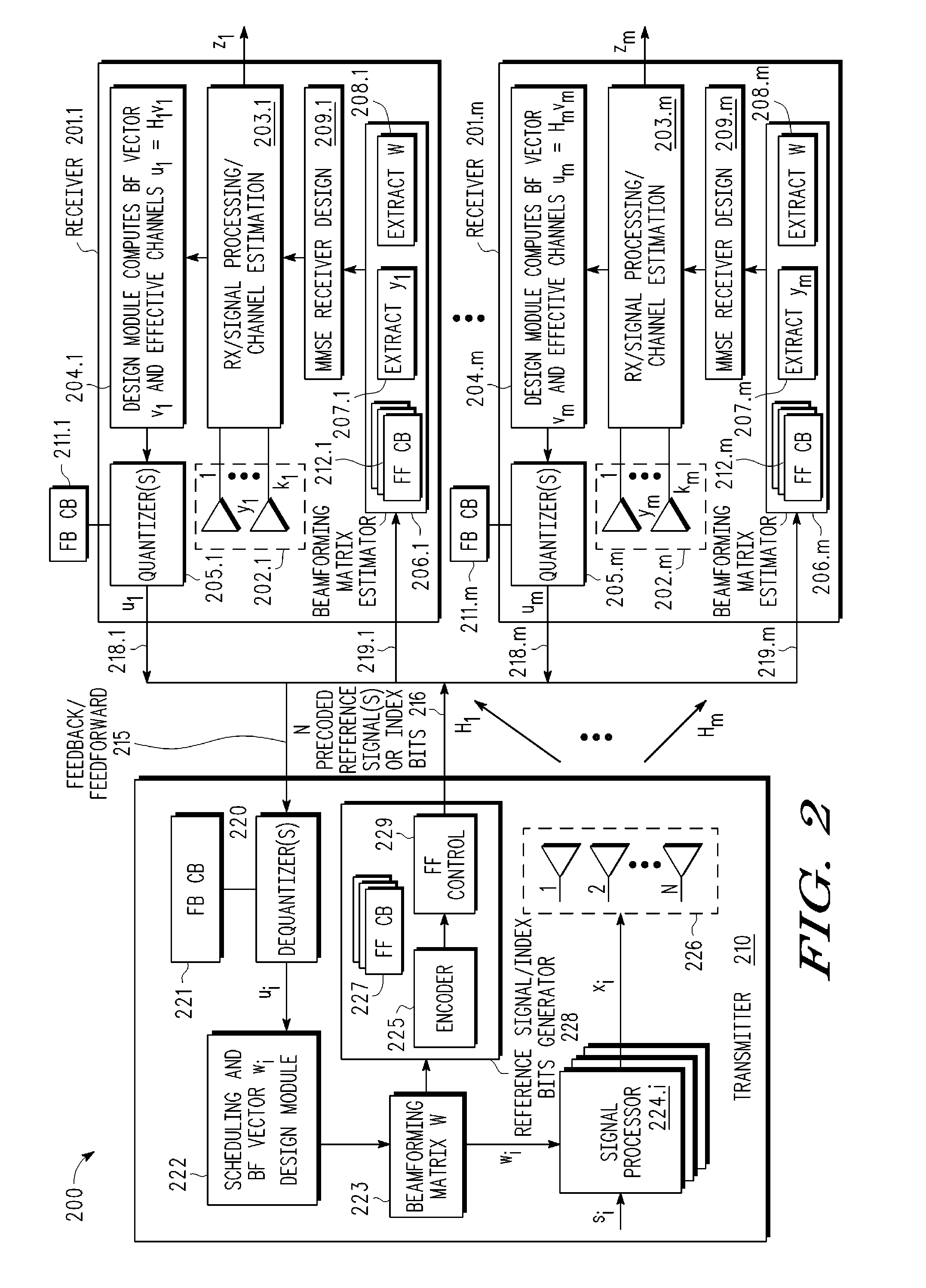 Generalized reference signaling scheme for multi-user, multiple input, multiple output (MU-MIMO) using arbitrarily precoded reference signals