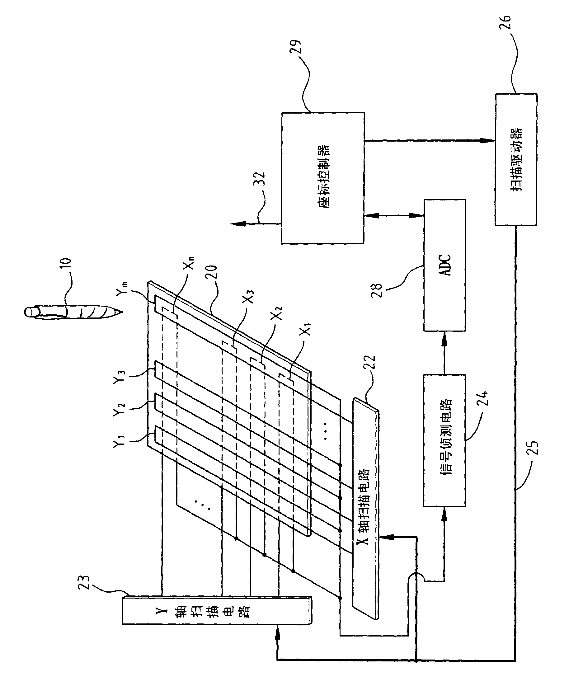 Electromagnetic handwriting input device and electromagnetic handwriting input method