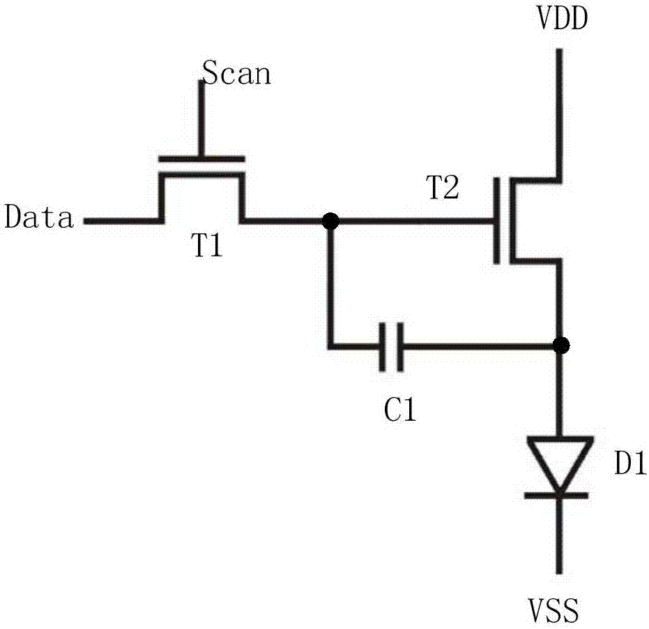 Pixel compensation circuit, scan driving circuit and display device