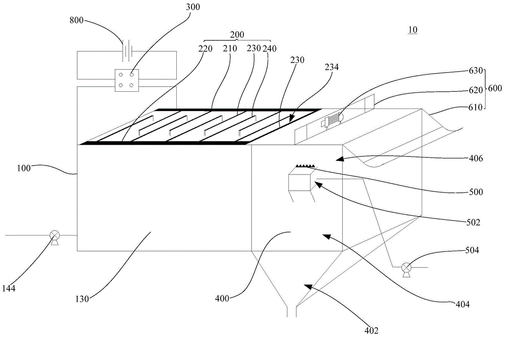 Electrochemical treatment device of desulphurization waste water