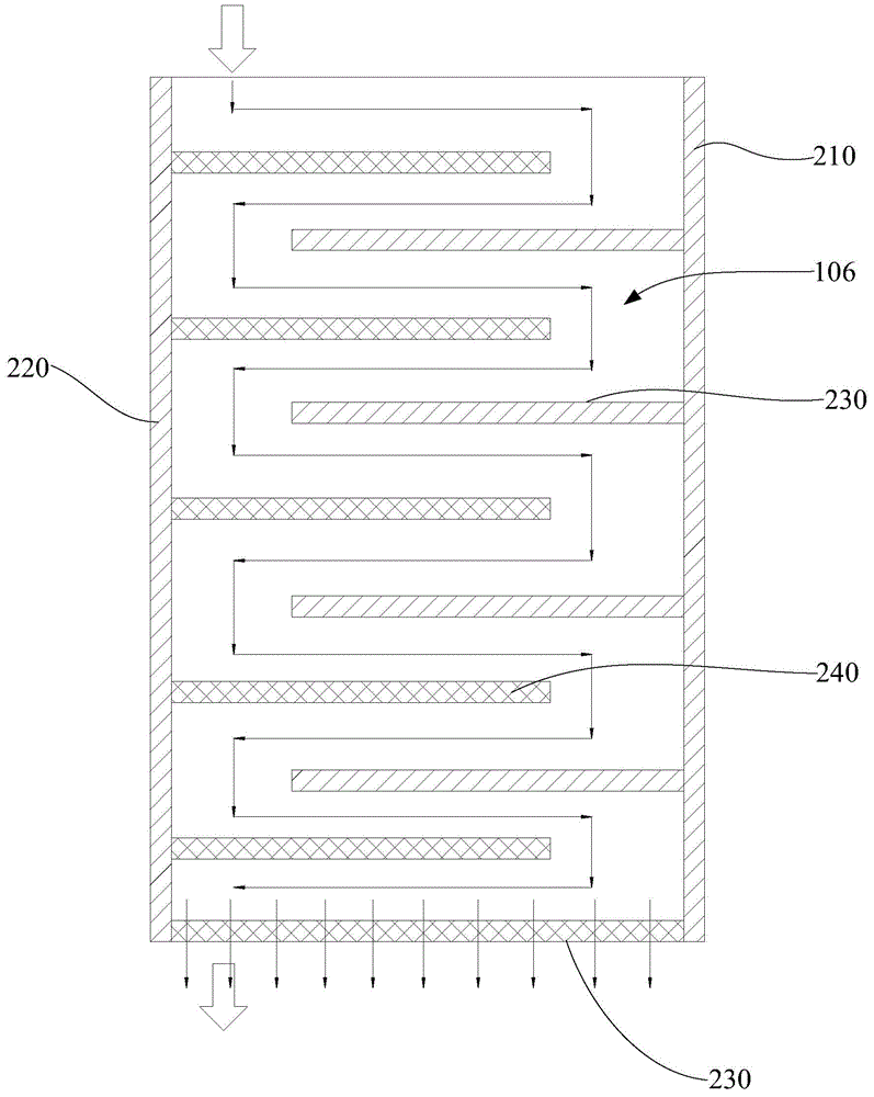 Electrochemical treatment device of desulphurization waste water