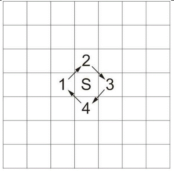 A Fast Phase Unwrapping Method Based on Mass Map Region Segmentation