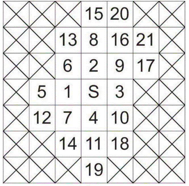 A Fast Phase Unwrapping Method Based on Mass Map Region Segmentation