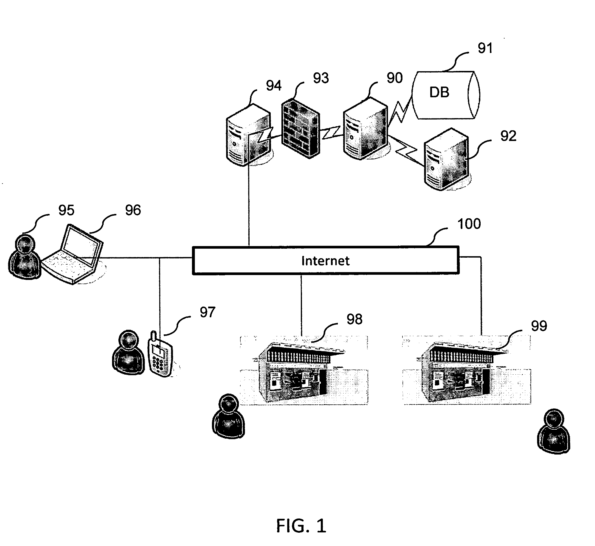 Automated coffee system