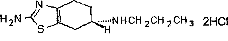 Preparation of pramipexole