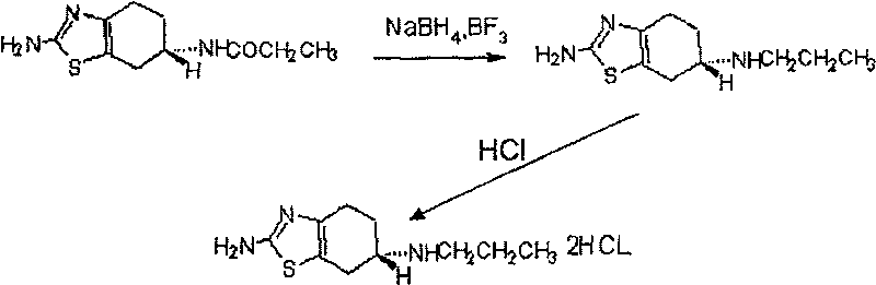 Preparation of pramipexole