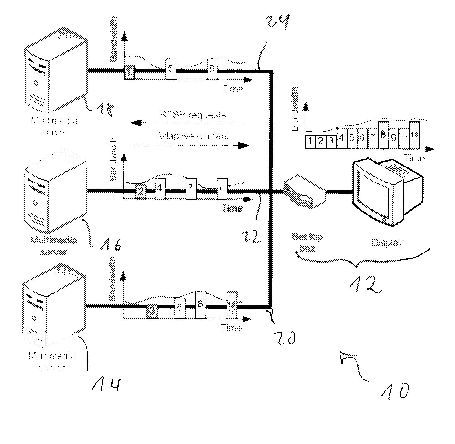 System and method for adaptive streaming in a multipath environment