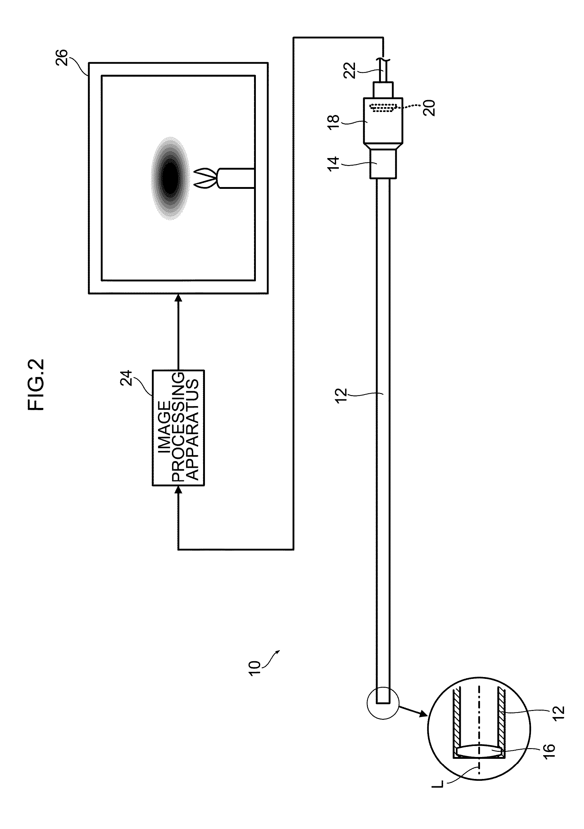 Endoscopic surgery device and outer tube