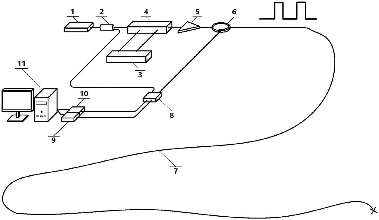 Pilot-frequency dual-pulse COTDR (Coherent Optical Time Domain Reflectometry) sensing device and method