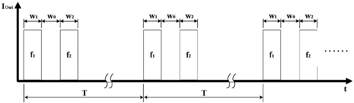 Pilot-frequency dual-pulse COTDR (Coherent Optical Time Domain Reflectometry) sensing device and method