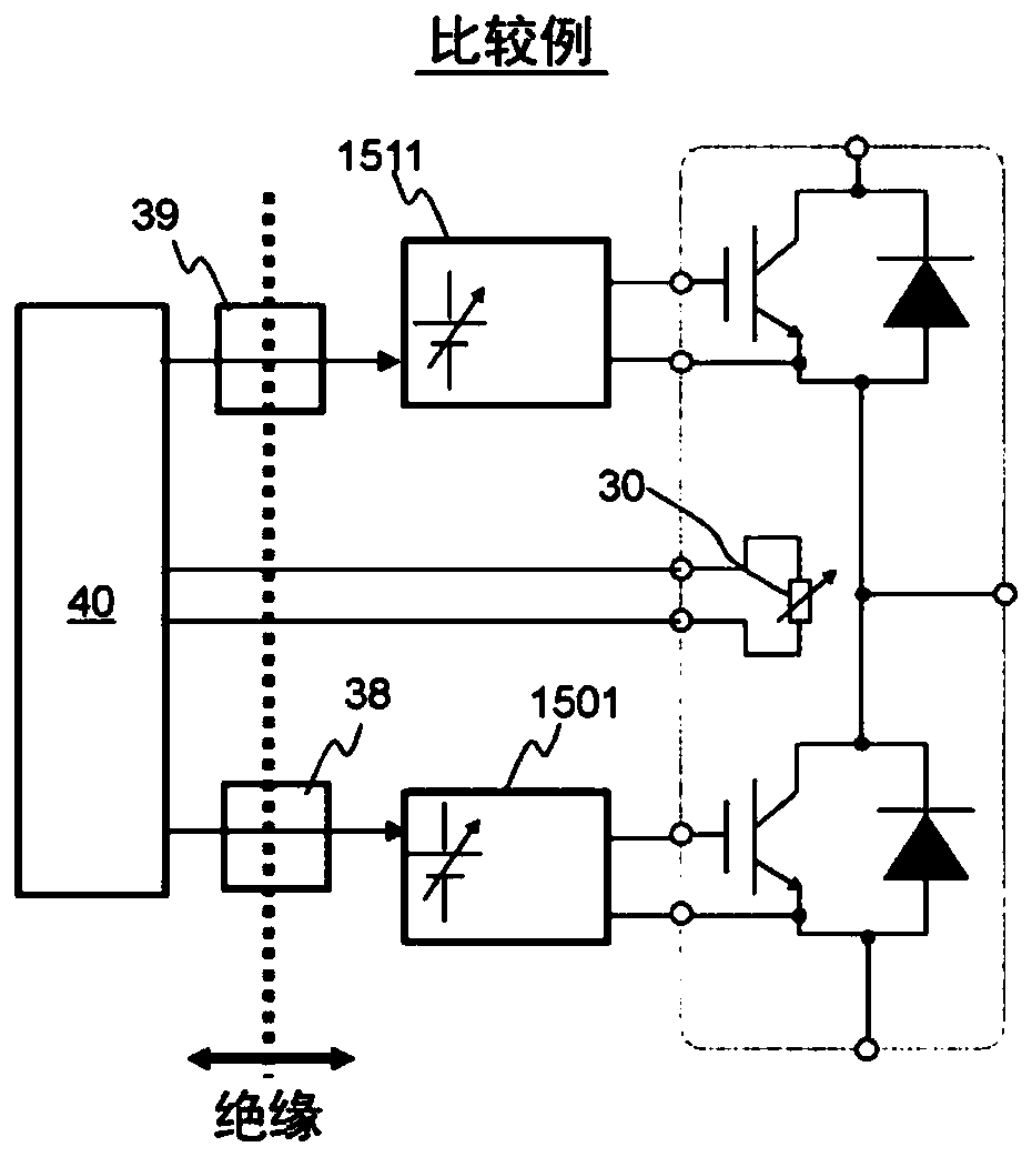 Drive circuit of a power conversion device and power conversion device