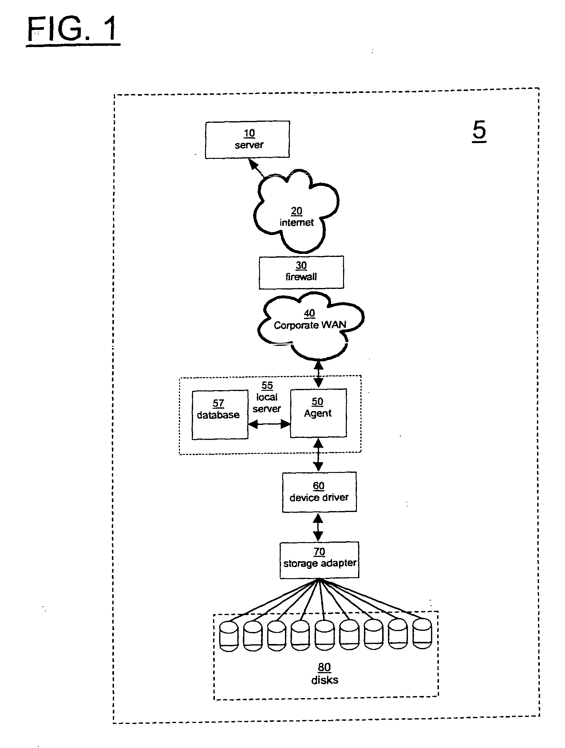 Device, system and method for predictive failure analysis