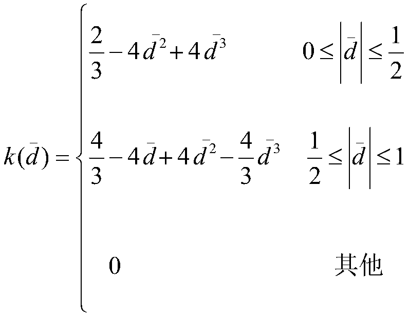 Gridless physical deformation simulation method based on regenerated nuclear particles