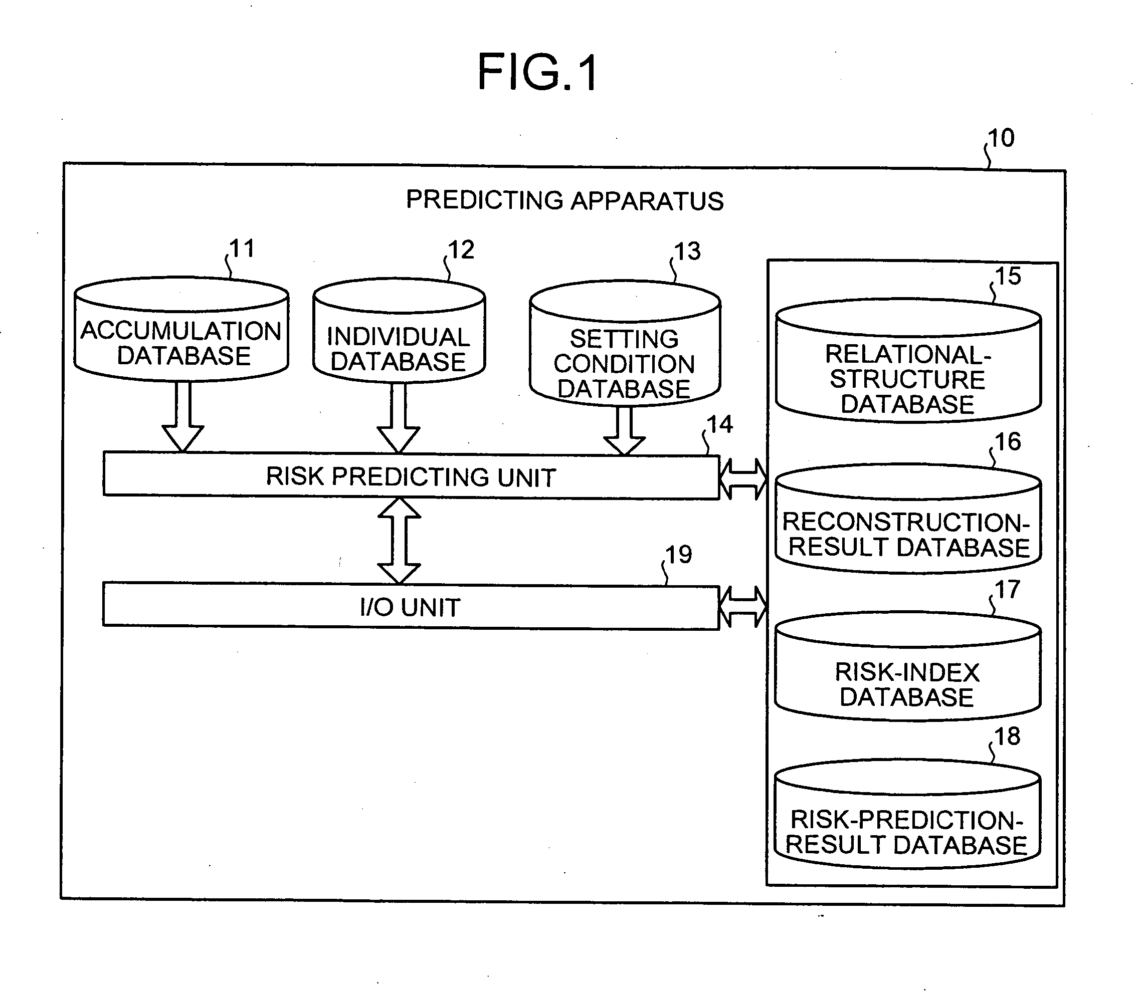 Predicting apparatus, predicting method, and computer product