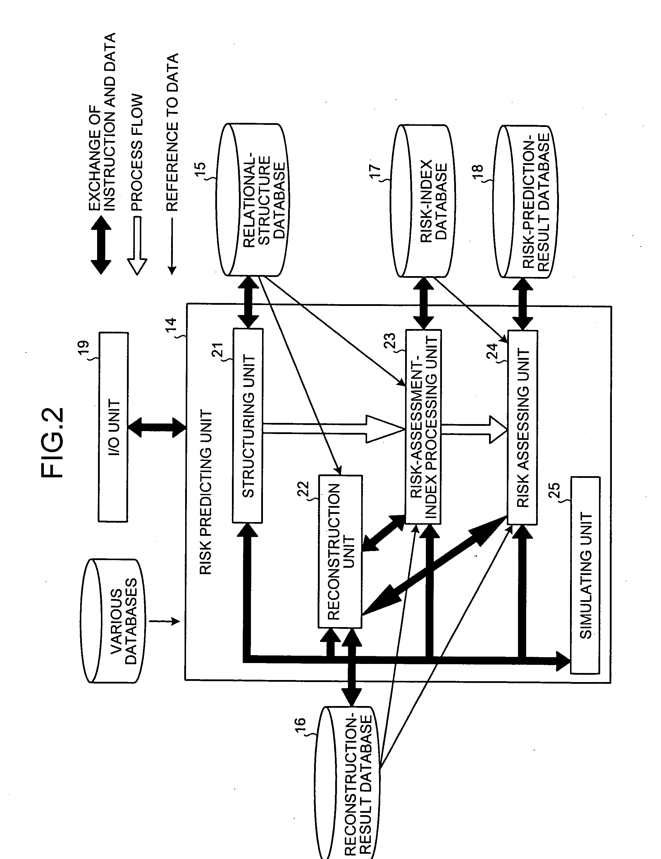 Predicting apparatus, predicting method, and computer product