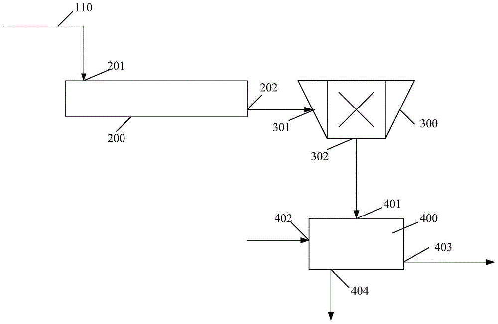 Recovery device and recovery method for lyocell fiber spinning dope waste