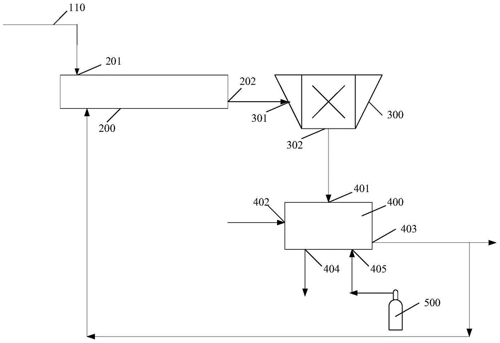 Recovery device and recovery method for lyocell fiber spinning dope waste