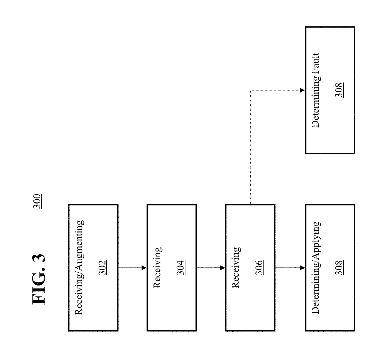 Transactionally deterministic high speed financial exchange having improved, efficiency, communication, customization, performance, access, trading opportunities, credit controls, and fault tolerance