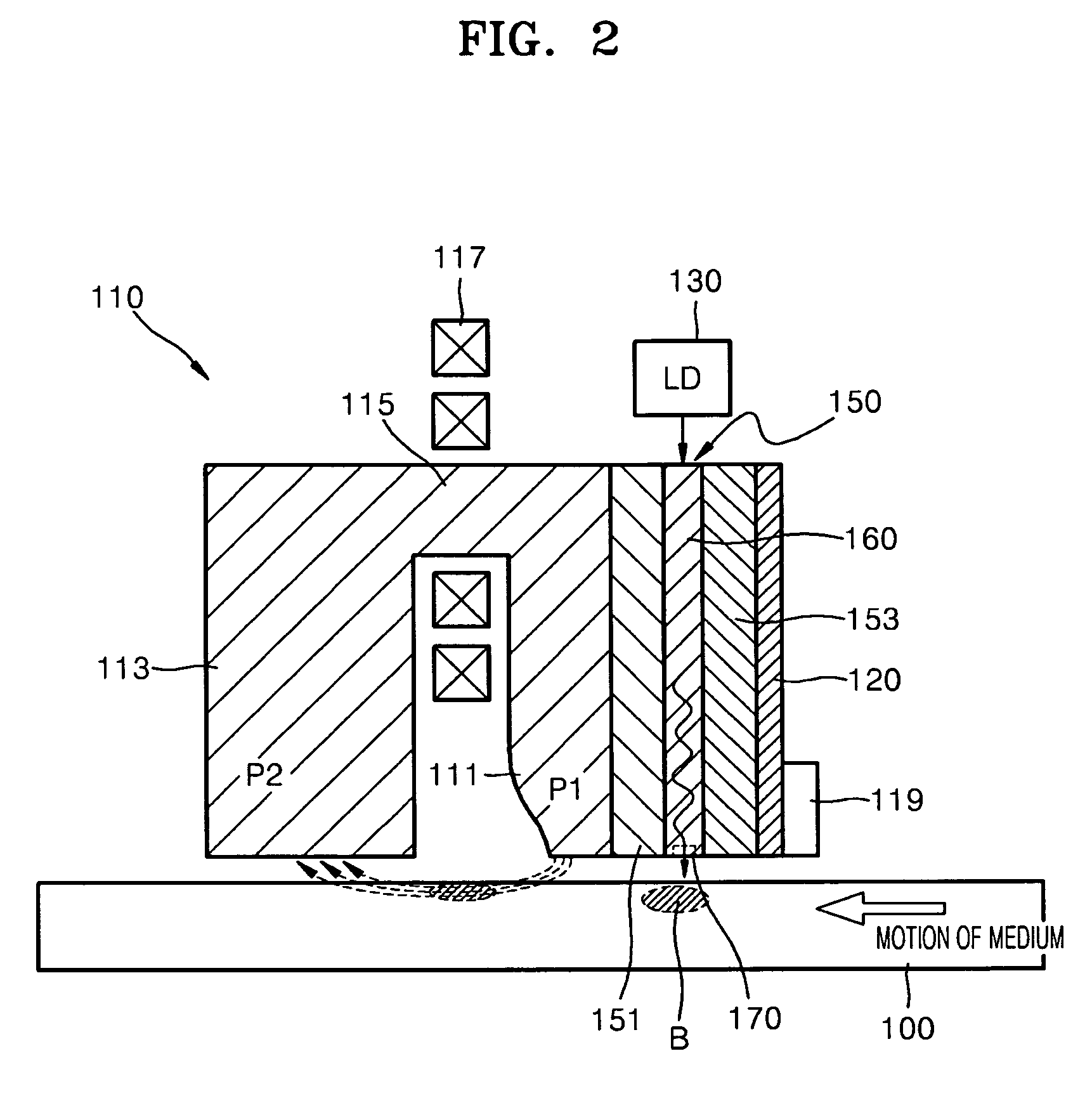 Heat-assisted magnetic recording head and method of manufacturing the same