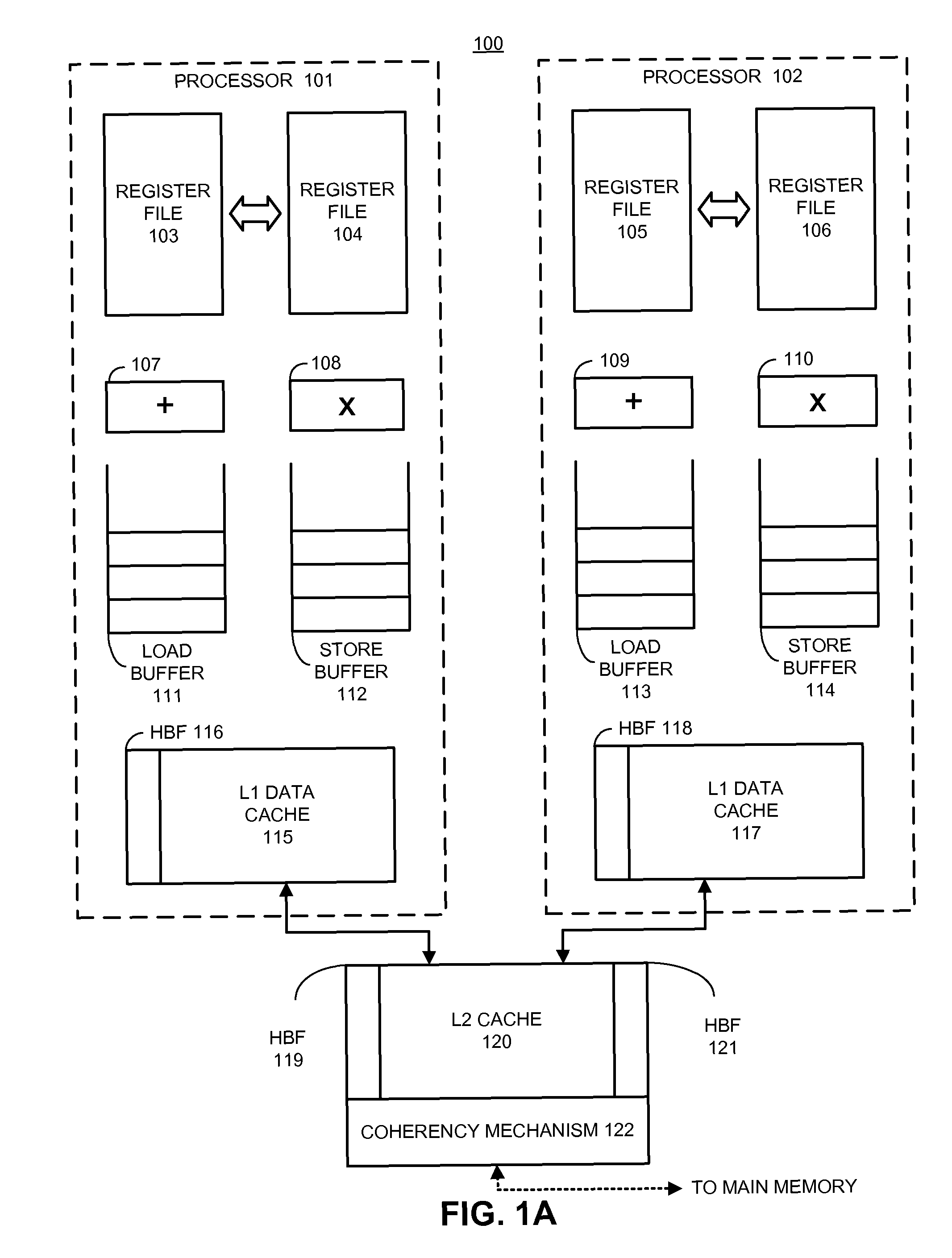 Hierarchical bloom filters for facilitating concurrency control