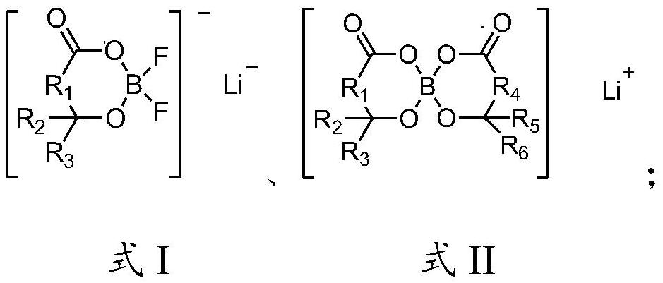 Electrolyte, electrochemical device and electronic device