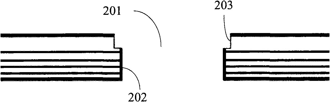 Printed circuit board as well as manufacture method and associated equipment thereof