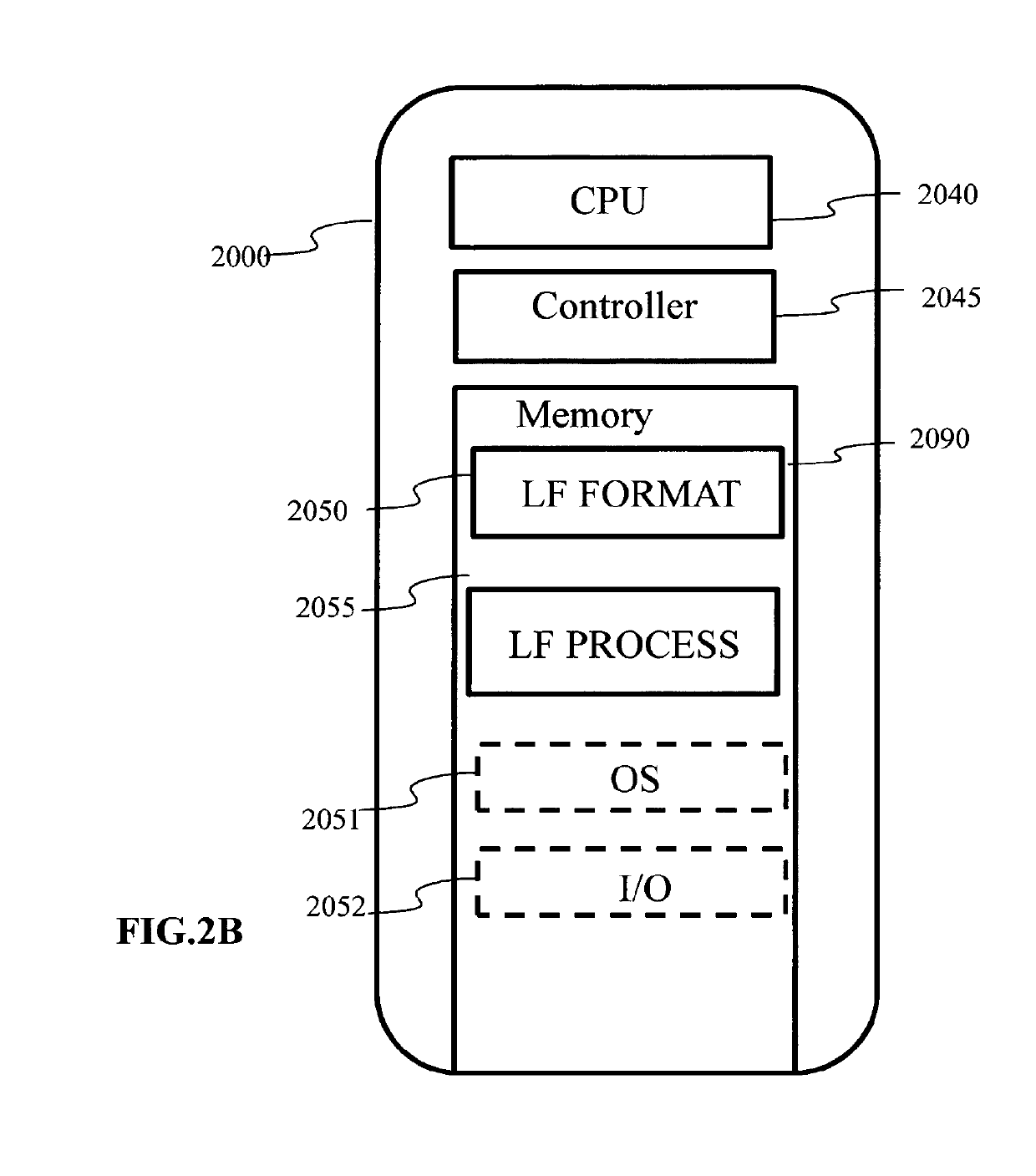 A method and an apparatus for generating data representative of a pixel beam