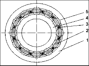 Marine large dismountable and self-lubricating rolling bearing device