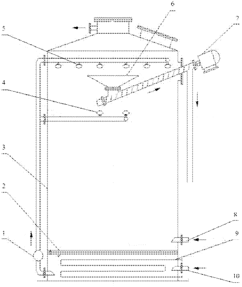 Dry straw fermentation device