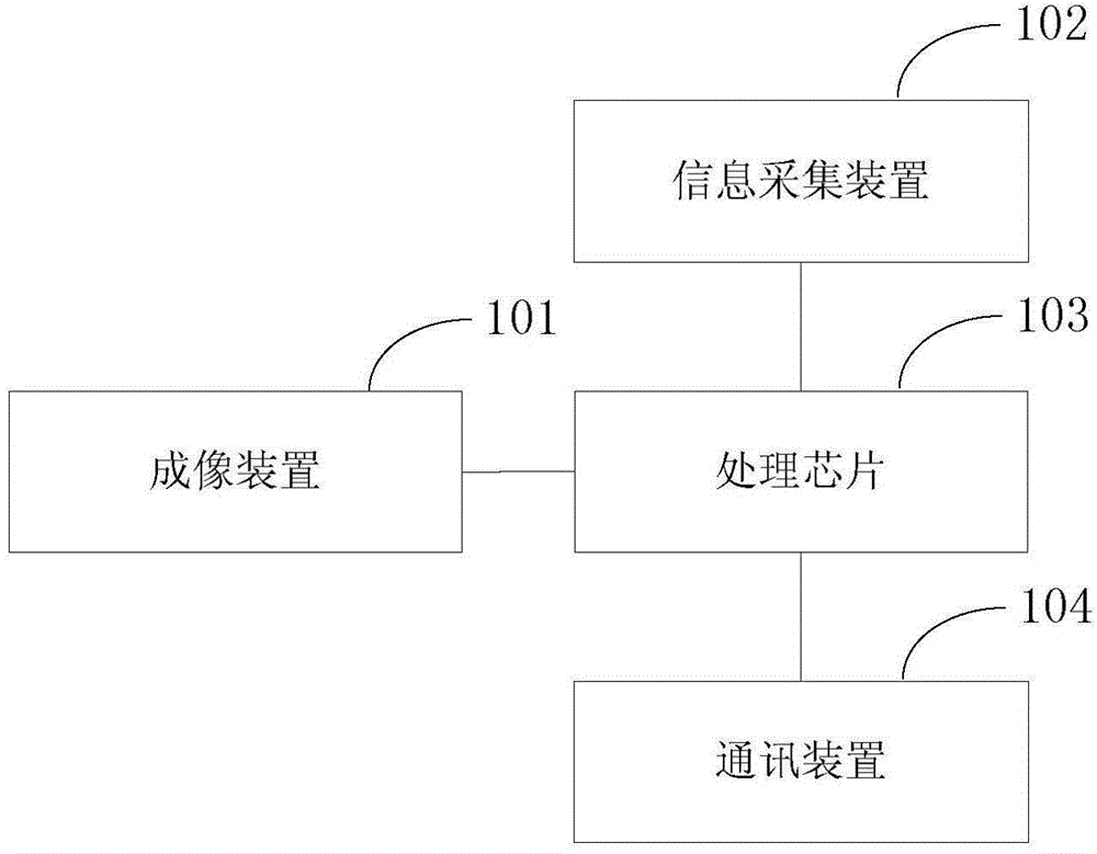 Vehicle moving notifying system and processing chip