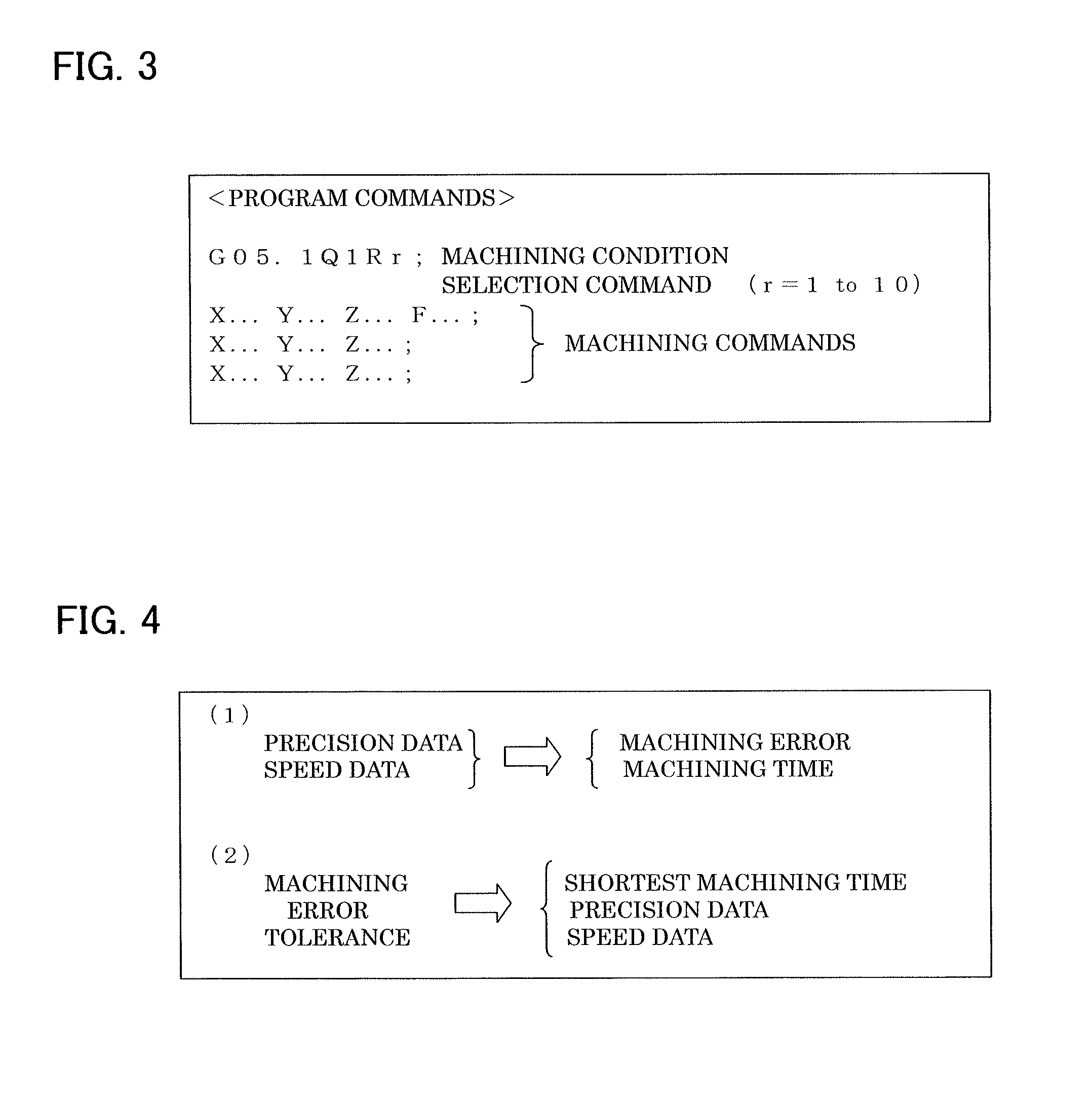 Numerical controller with machining time prediction unit and machining error prediction unit