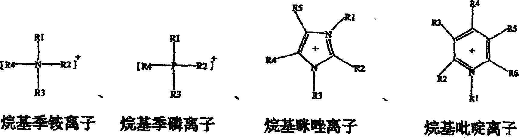 Preparation method of cellulose membrane by using ion liquid as solvent