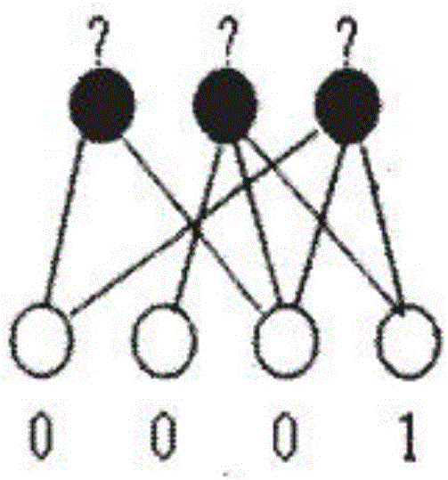 LT code coding/decoding method