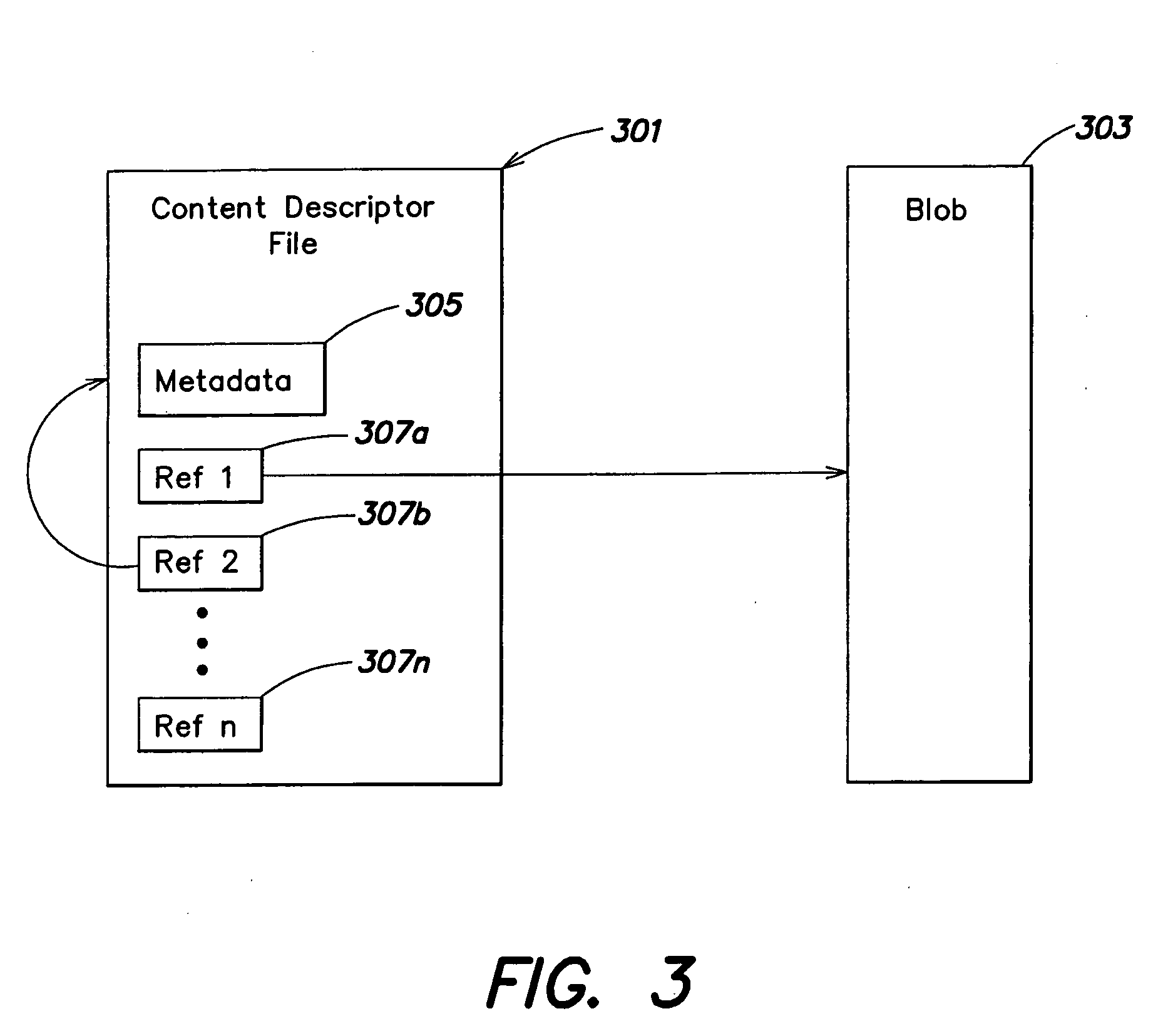 Methods and apparatus for extending a retention period for data in a storage system