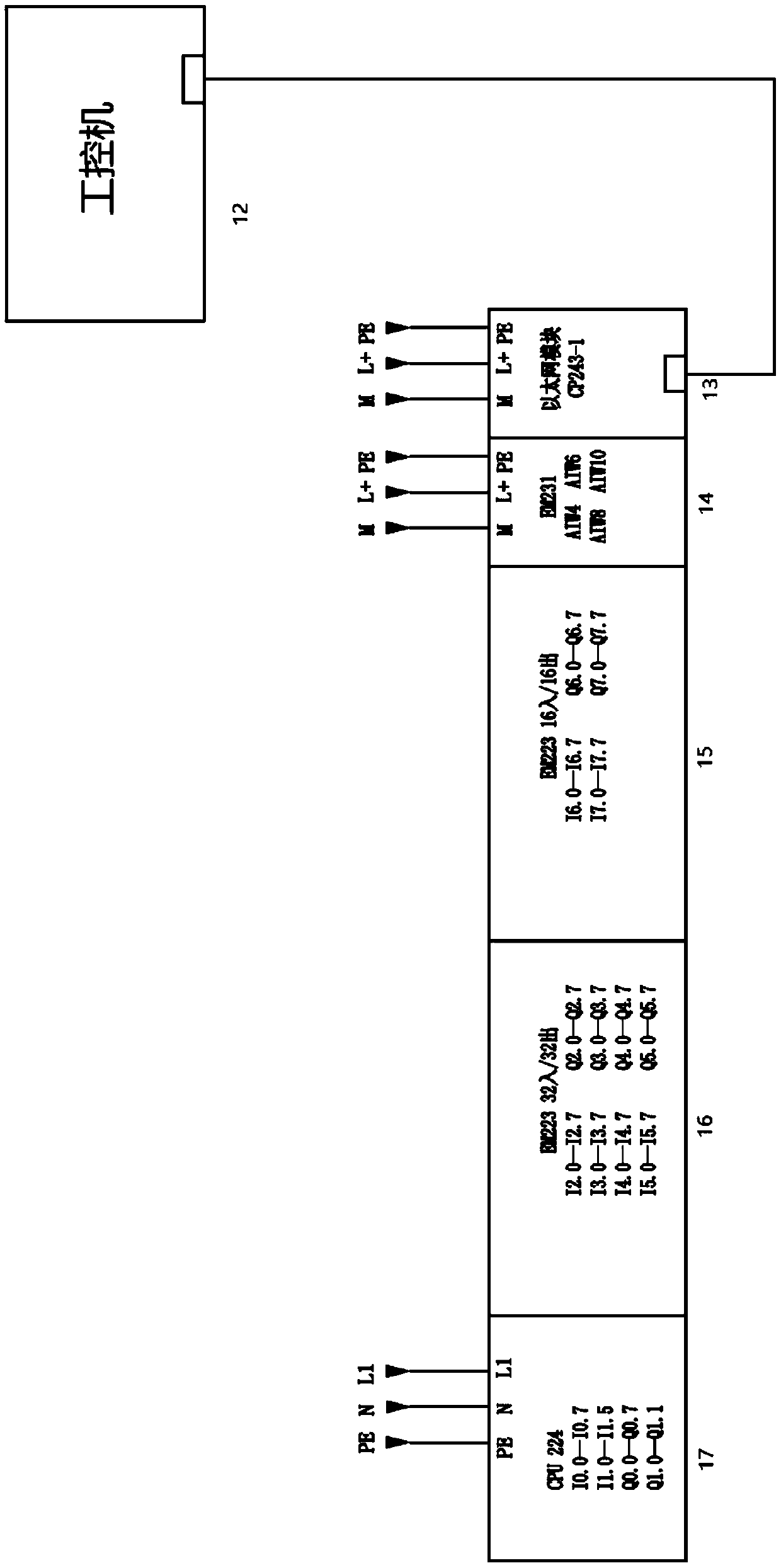 Waste tire recycling system for large-scale customization