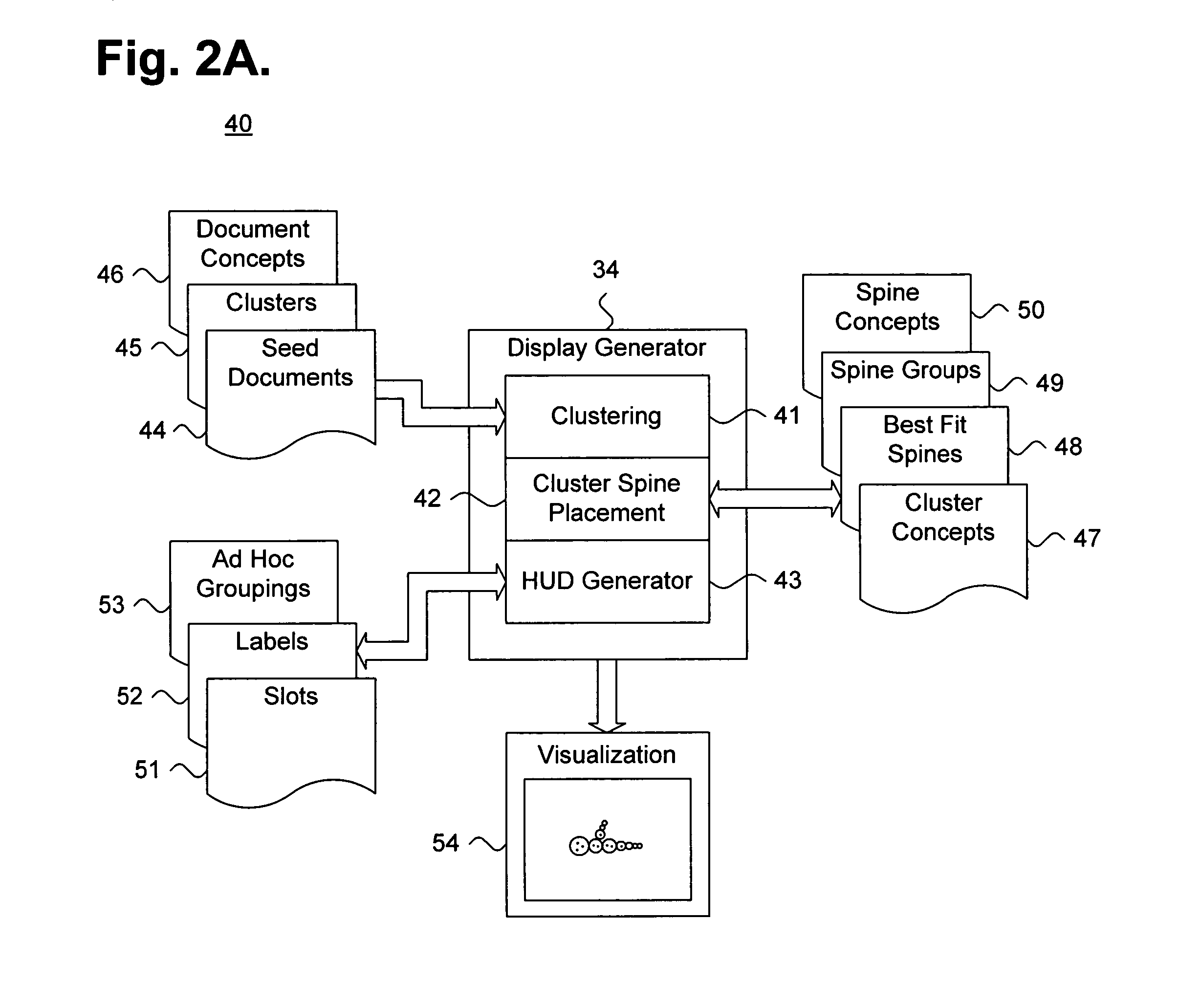 System and method for providing a dynamic user interface for a dense three-dimensional scene