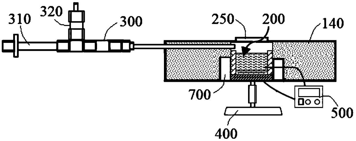 Method for detecting reaction performance of furnace slag