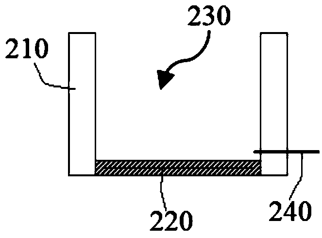 Method for detecting reaction performance of furnace slag