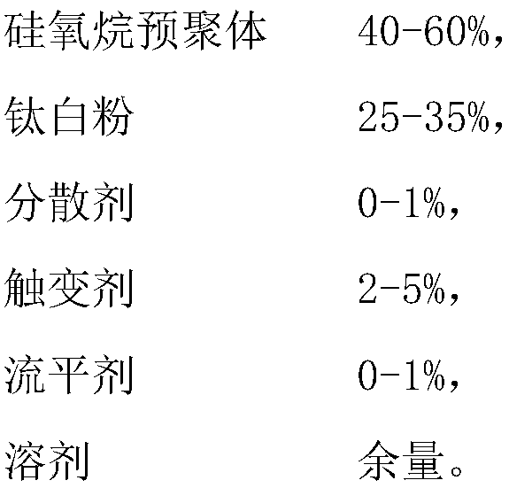 A kind of ceramic coating for glass-based solar backplane and preparation method thereof