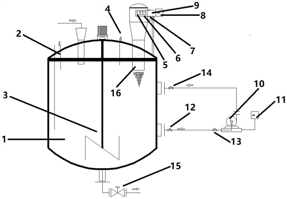 Synthesis method of phosphate