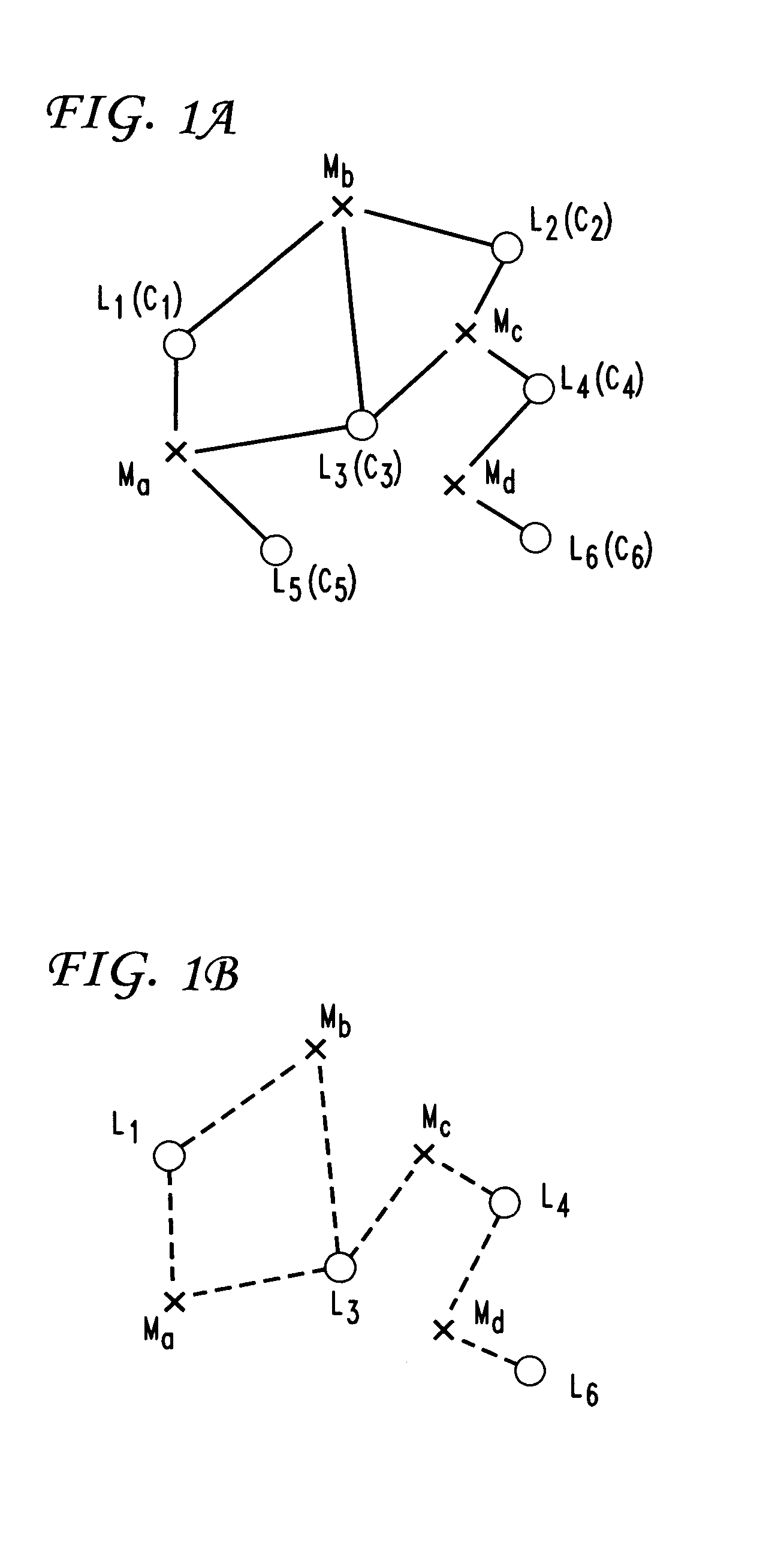 Networks with redundant points of presence using approximation methods and systems