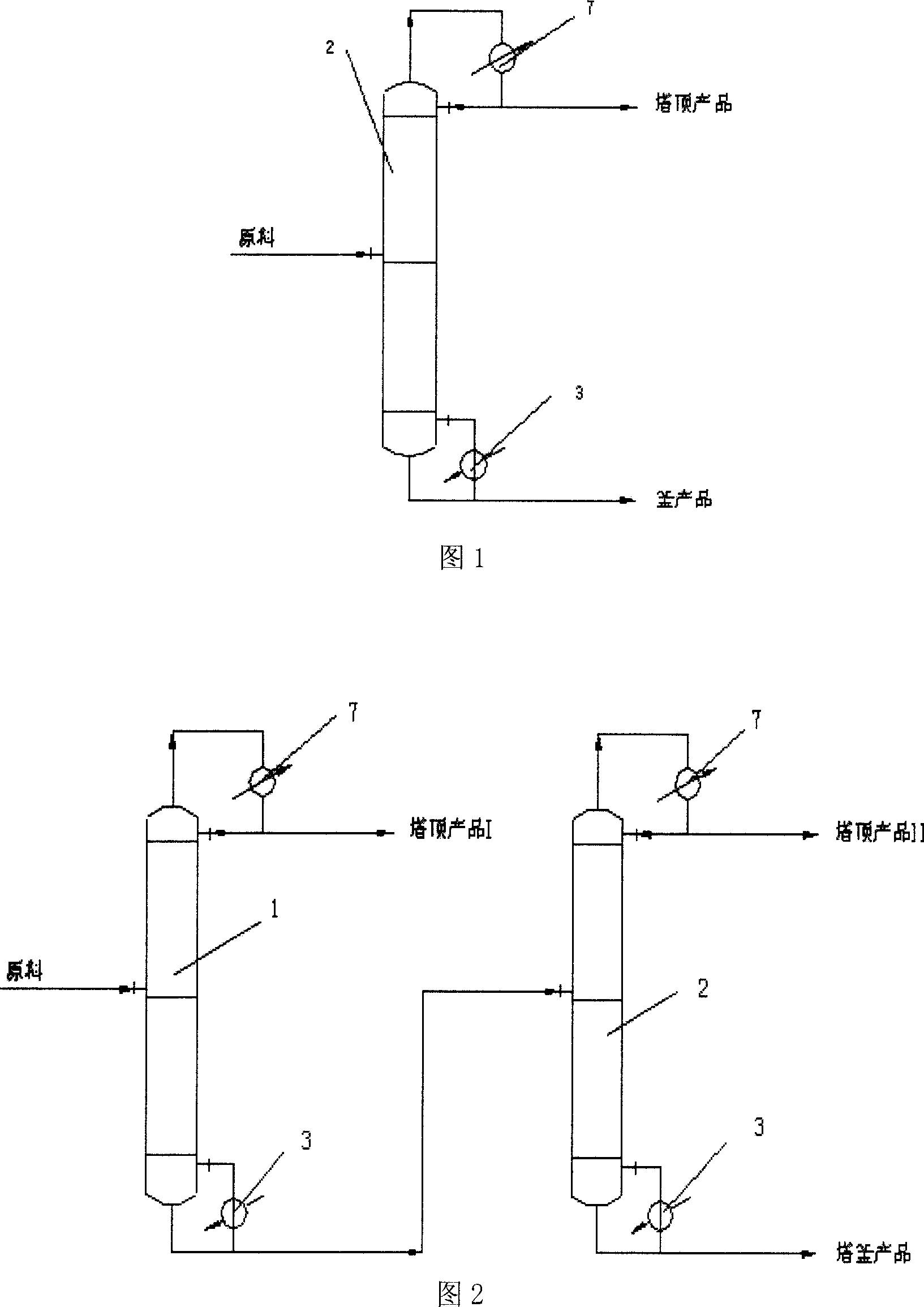 Energy saving method and equipment for rectification separation