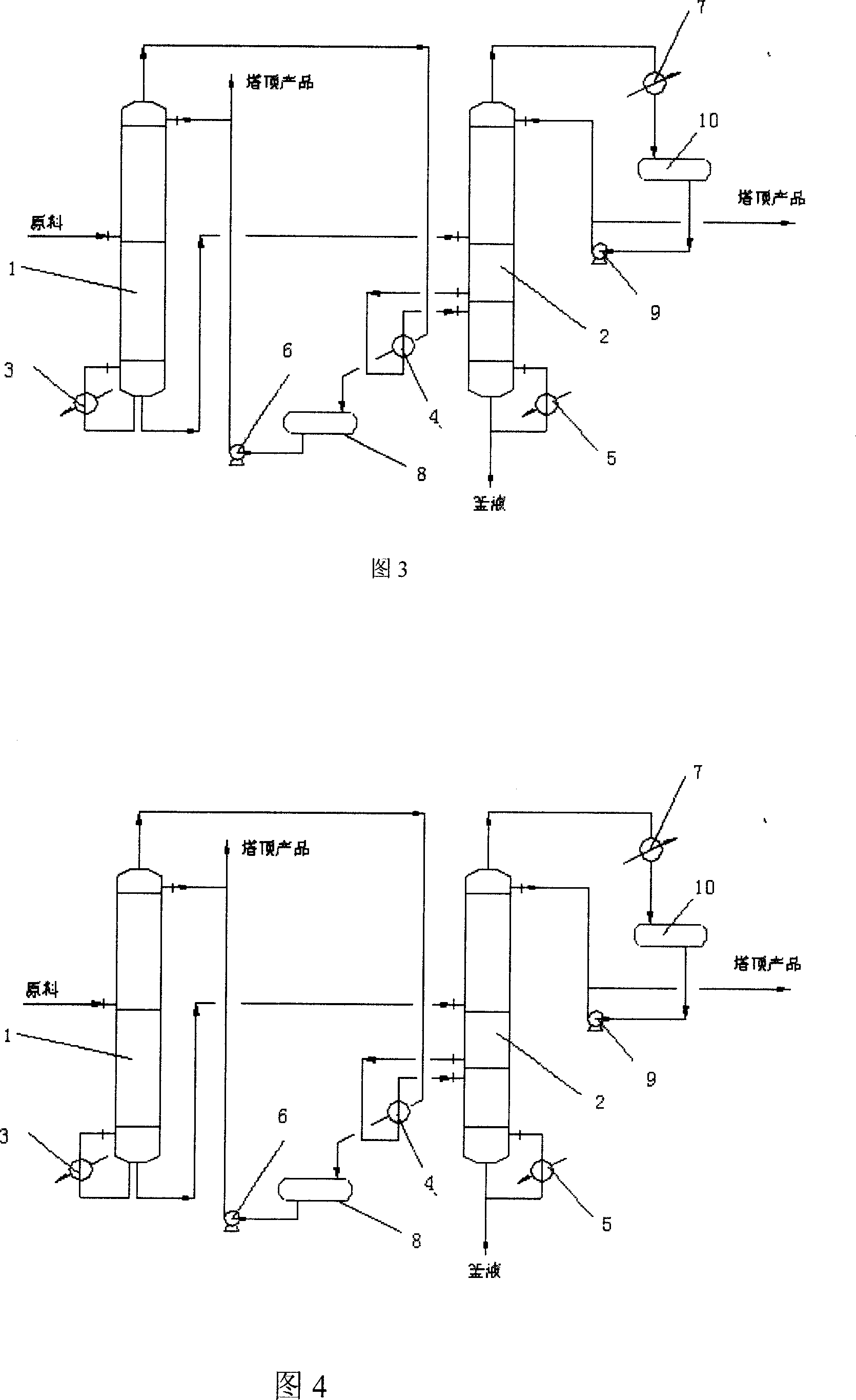 Energy saving method and equipment for rectification separation