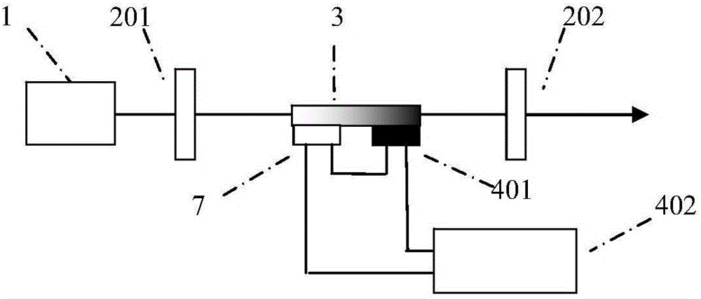 Multi-wavelength mid-infrared optical parametric oscillator based on self-Raman effect of crystal