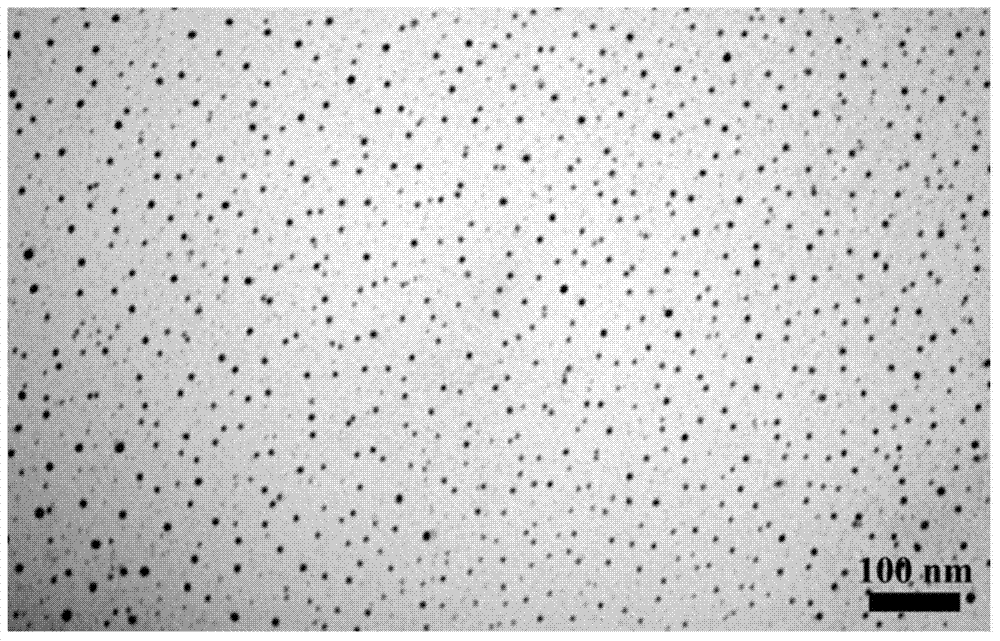 Preparation method for copper/silver heterojunction nano-particles